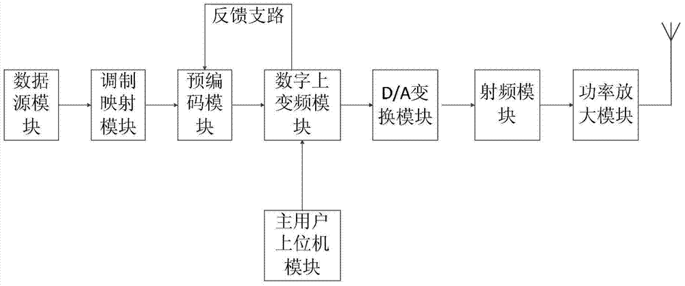 918博天堂